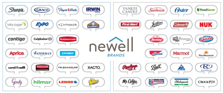 Newell-Brands-Day1-Logos